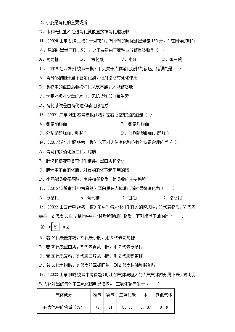 【期末模拟试卷】人教版七年级生物下学期期末测试卷02（解析版）第3页
