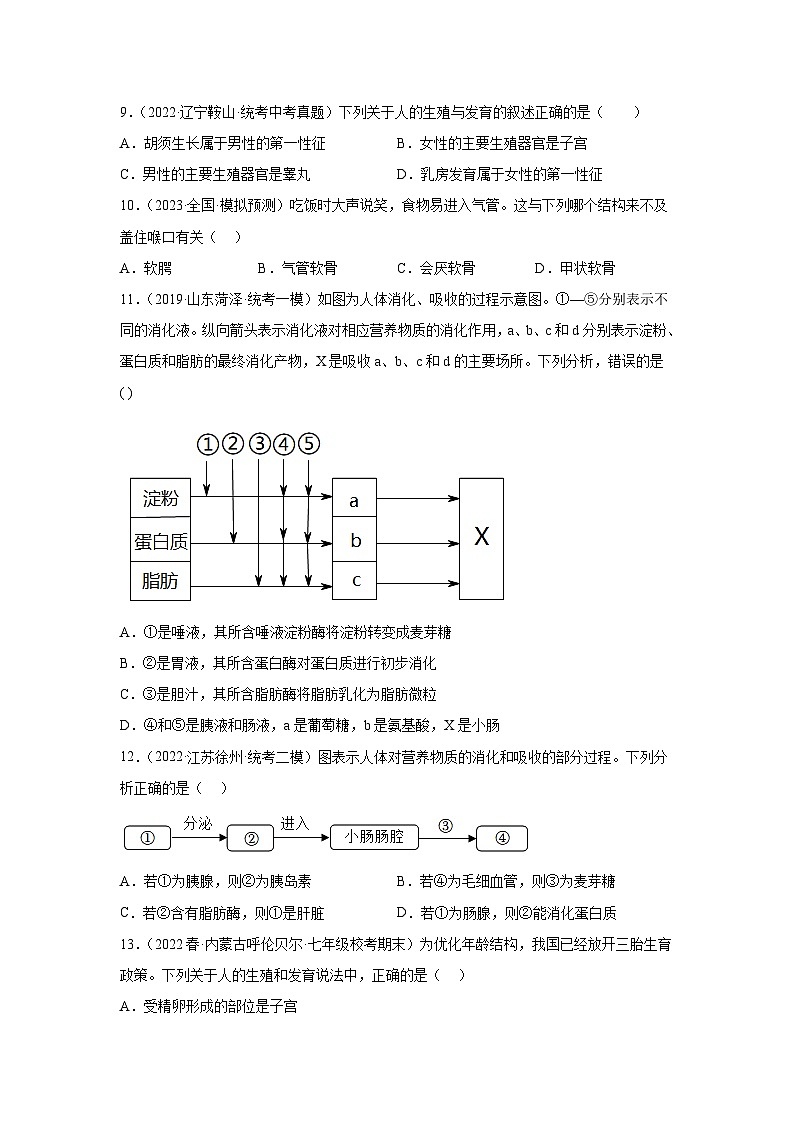 【期末模拟试卷】人教版七年级生物下学期期末知识梳理+冲刺卷03（原卷版+解析版）02