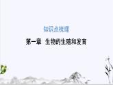 【期末复习课件】人教版八年级生物下学期第七单元第1章 生物的生殖和发育（复习课件）