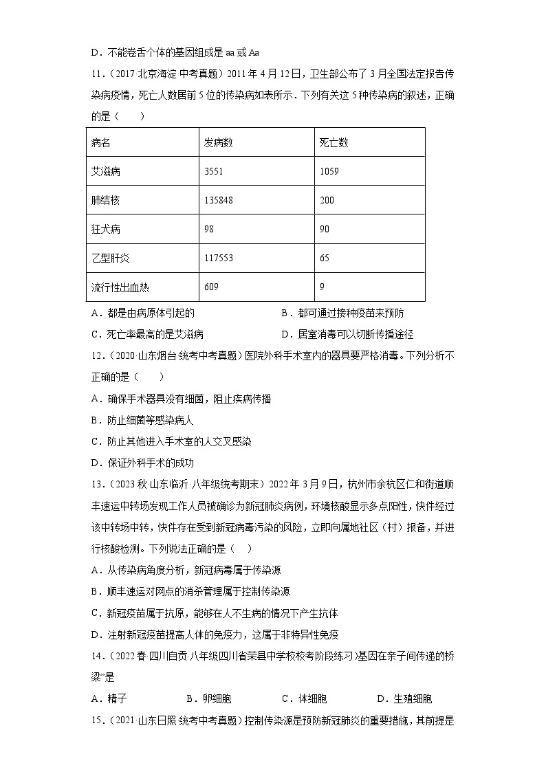 期末卷01-2022-2023学年八年级生物下学期期中期末复习知识梳理+冲刺卷（人教版）03