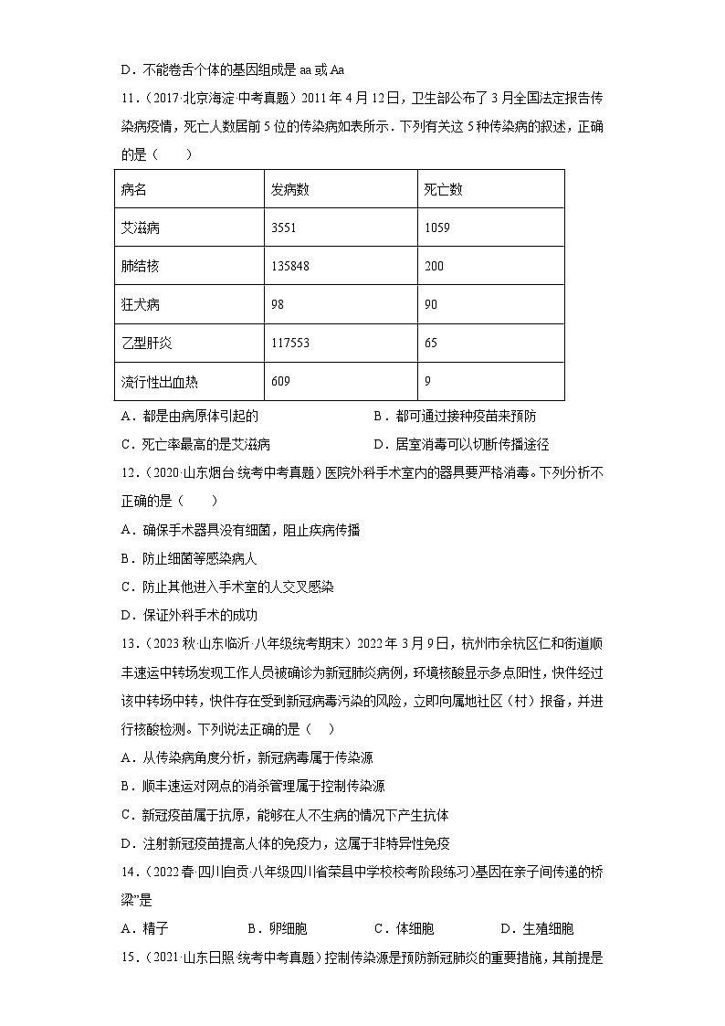 期末卷01-2022-2023学年八年级生物下学期期中期末复习知识梳理+冲刺卷（人教版）03