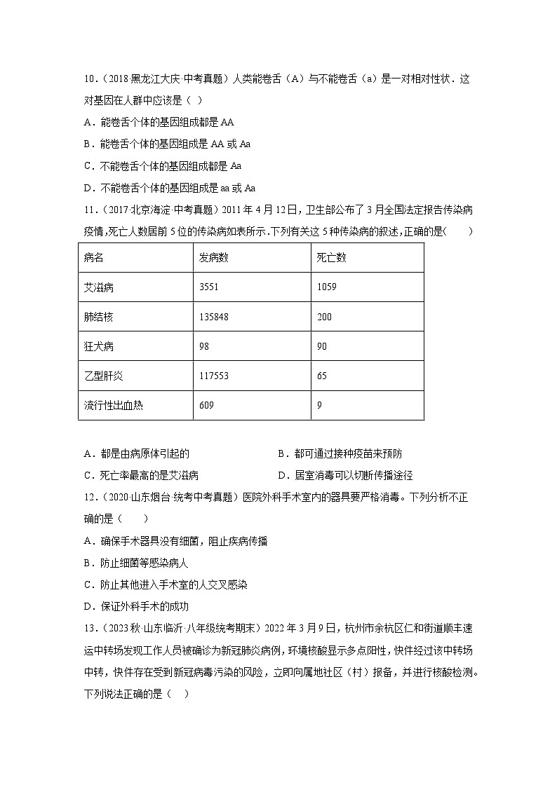 期末卷01-2022-2023学年八年级生物下学期期中期末复习知识梳理+冲刺卷（人教版）03