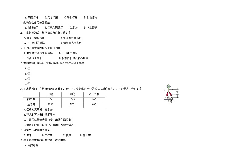 2022年湖北省武汉市初中学业水平考试生物模拟试题（五）02