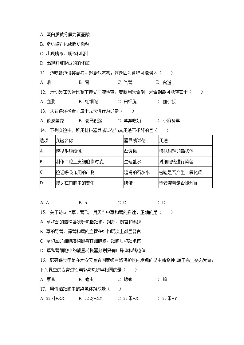 2023年福建省三明市中考生物二模试卷（含解析）第2页