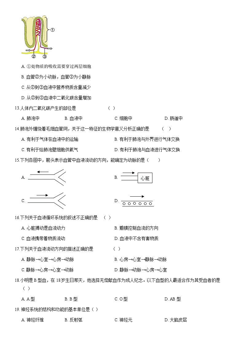 2019北京海淀初一（下）期末生物（教师版） 试卷03