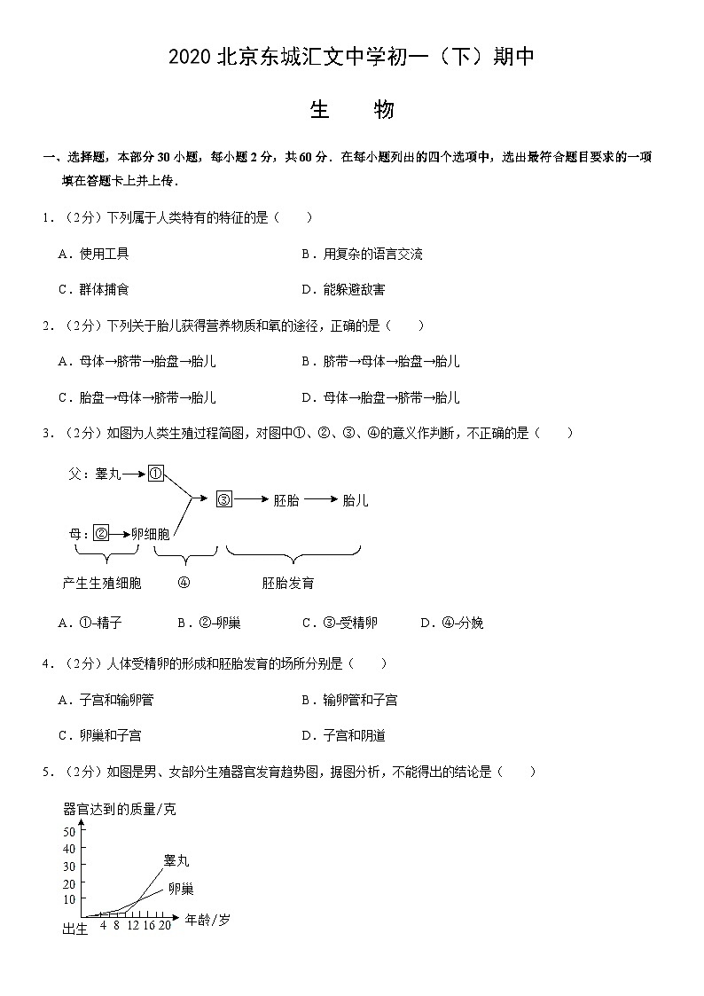 2020北京东城汇文中学初一（下）期中生物含答案第1页