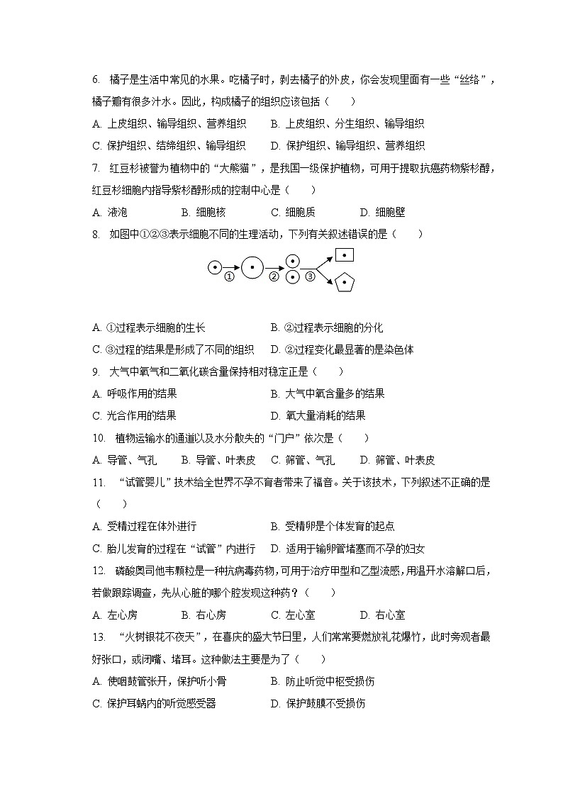 2022-2023学年湖南省长沙市明德教育集团八年级（下）期中生物试卷（含解析）02
