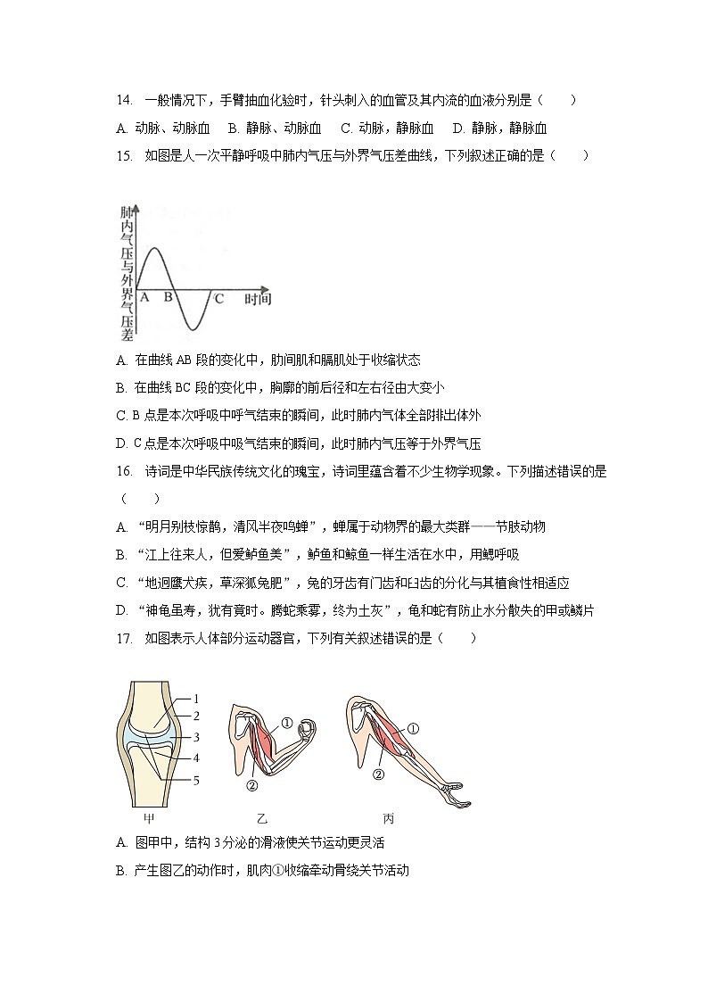 2022-2023学年湖南省长沙市明德教育集团八年级（下）期中生物试卷（含解析）03