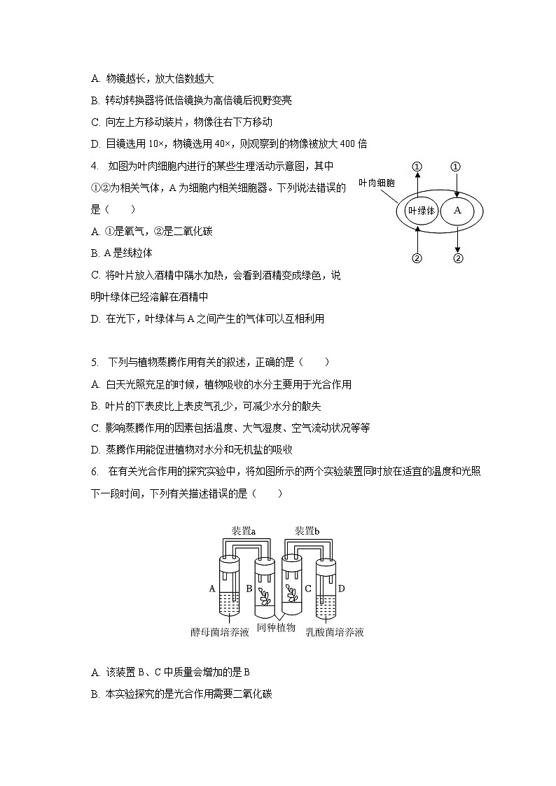 2023年山东省滨州市阳信县中考生物二模试卷（含解析）02