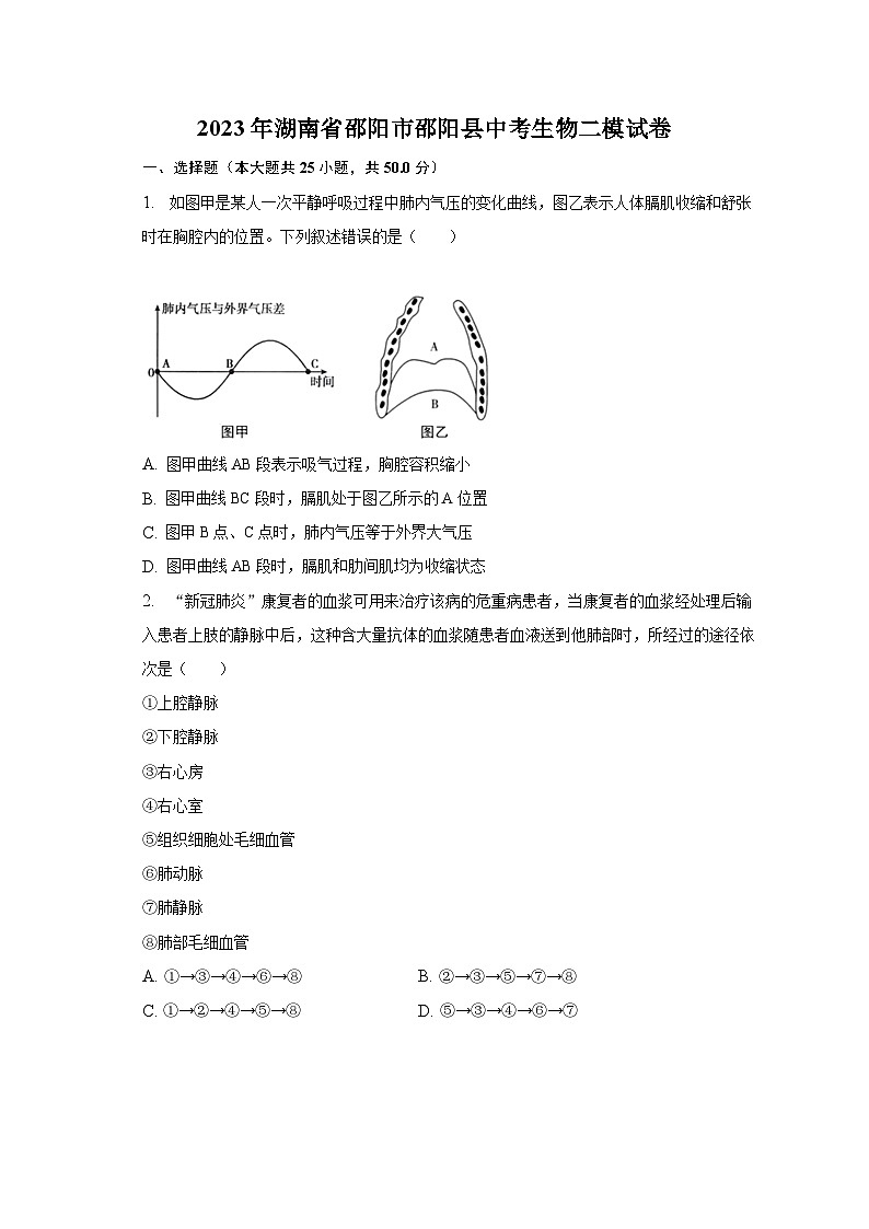 2023年湖南省邵阳市邵阳县中考生物二模试卷（含解析）01