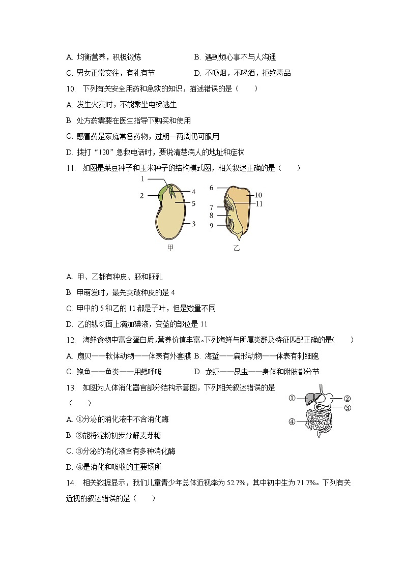2023年江西省赣州市中考生物一模试卷（含解析）02