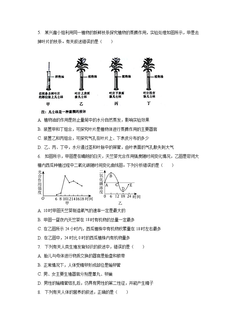 2023年山东省聊城市莘县中考生物二模试卷（含解析）第2页