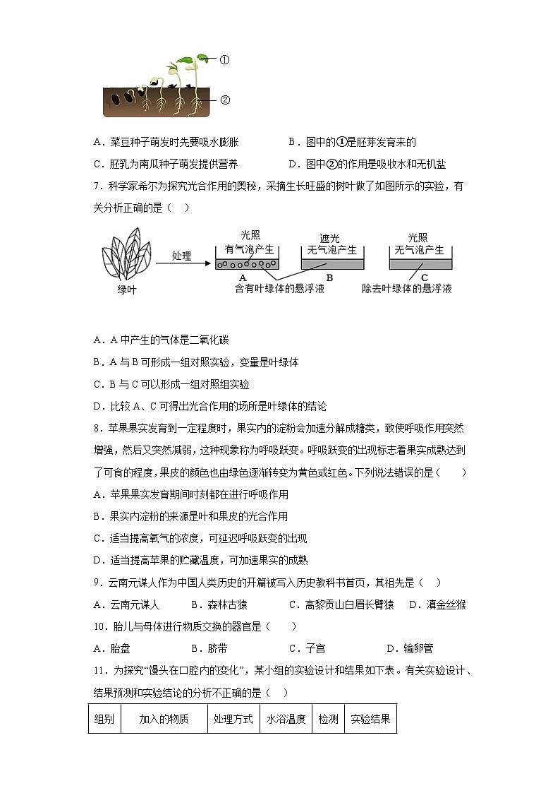 2023年云南省安宁市中考一模生物试题(含答案)02