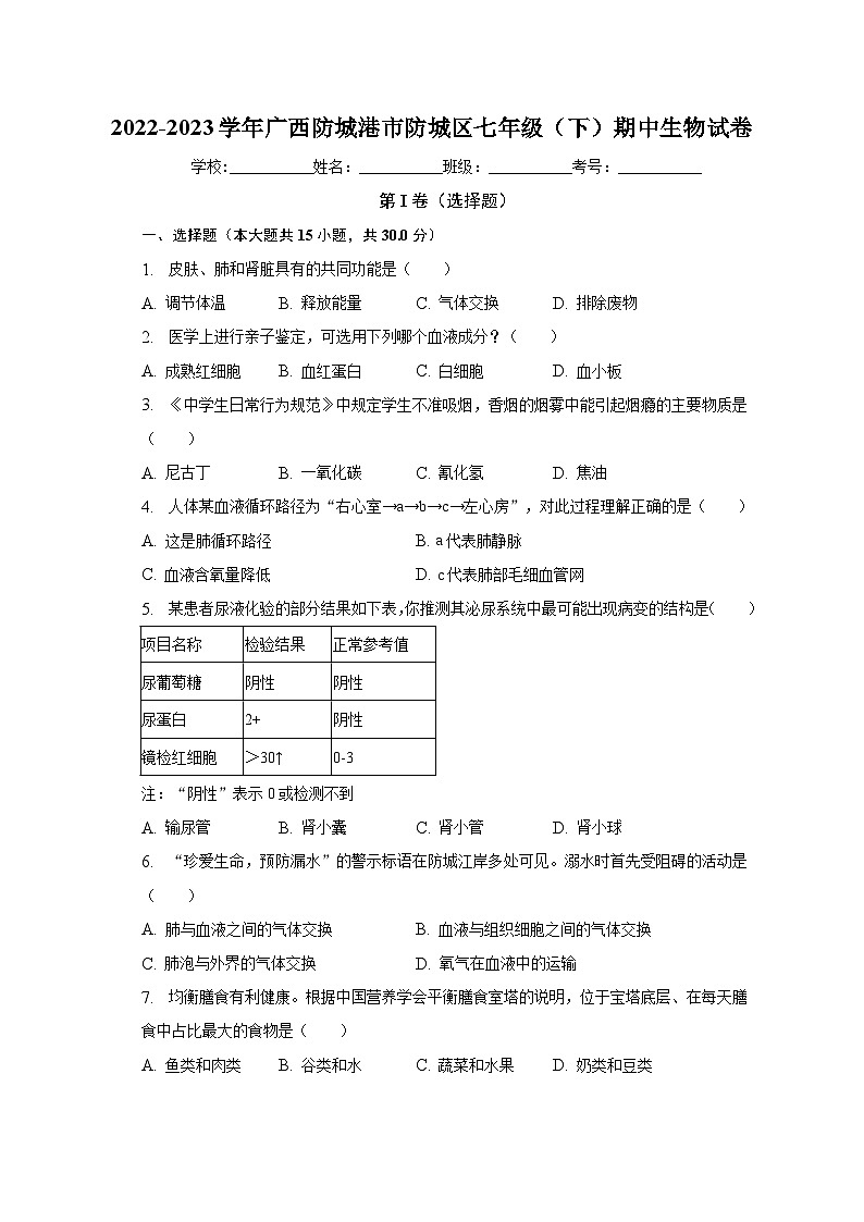 2022-2023学年广西防城港市防城区七年级（下）期中生物试卷（含解析）01