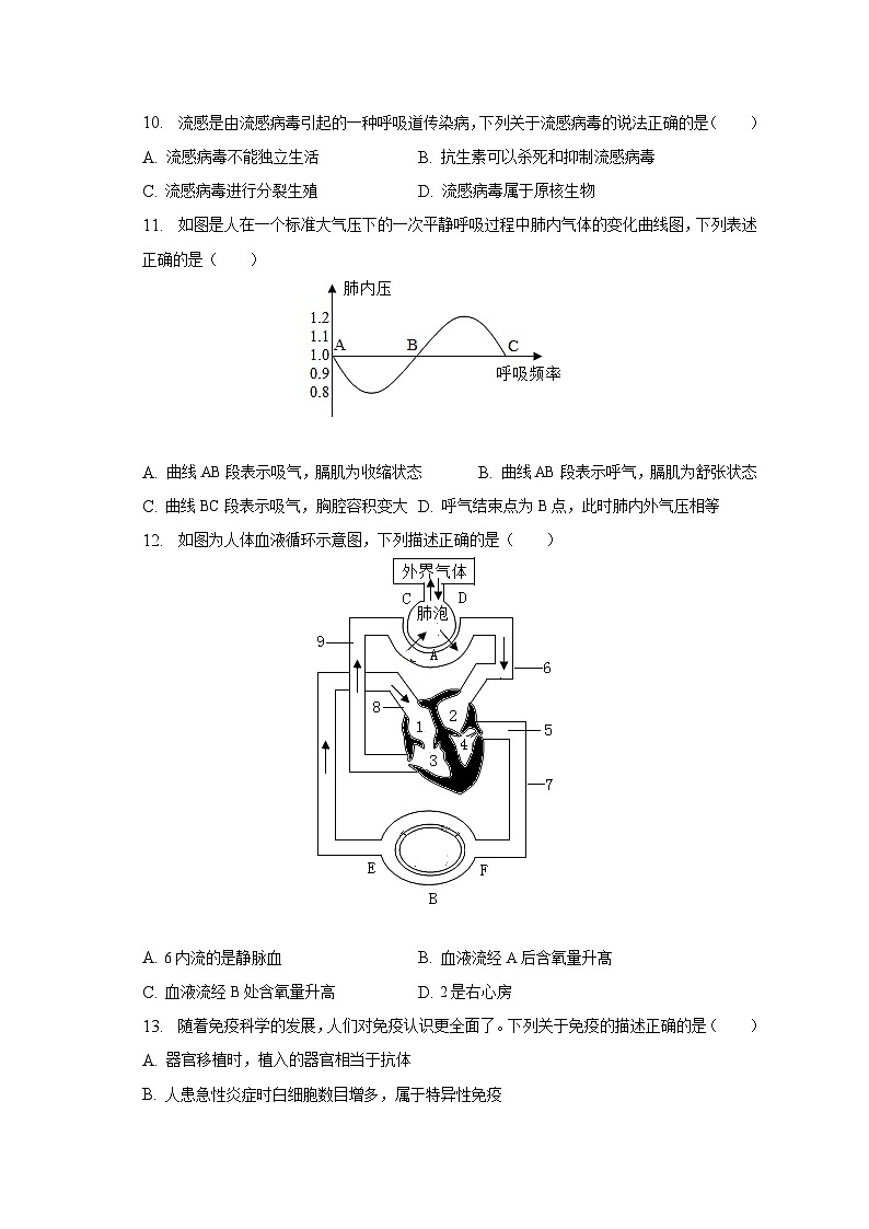 2023年广西桂林市中考生物二模试卷（含解析）03