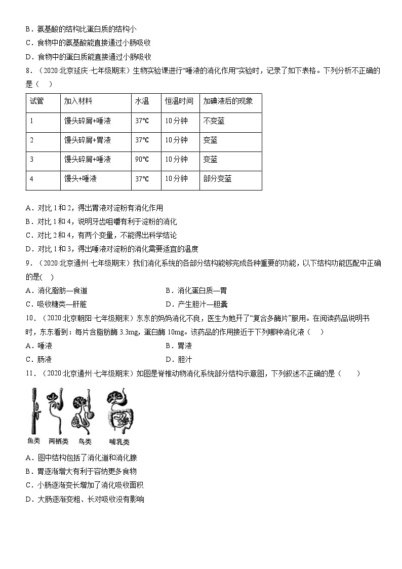 2020北京初一（上）期末生物汇编：消化和吸收第2页