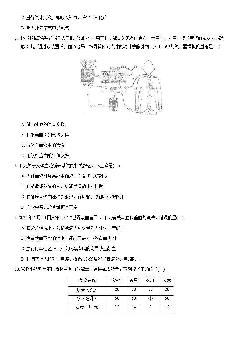 2021北京师大附中初一（下）期中生物（教师版）第2页