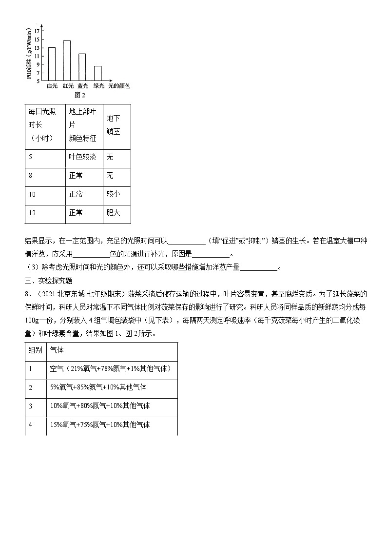 2021北京重点区初一（上）期末生物汇编：绿色植物与生物圈中的碳一氧平衡 试卷03