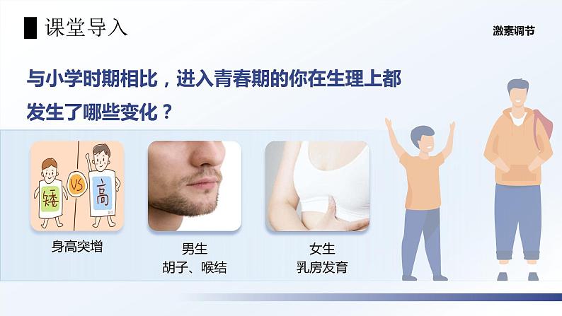 4.6.4《激素调节》课件+素材03