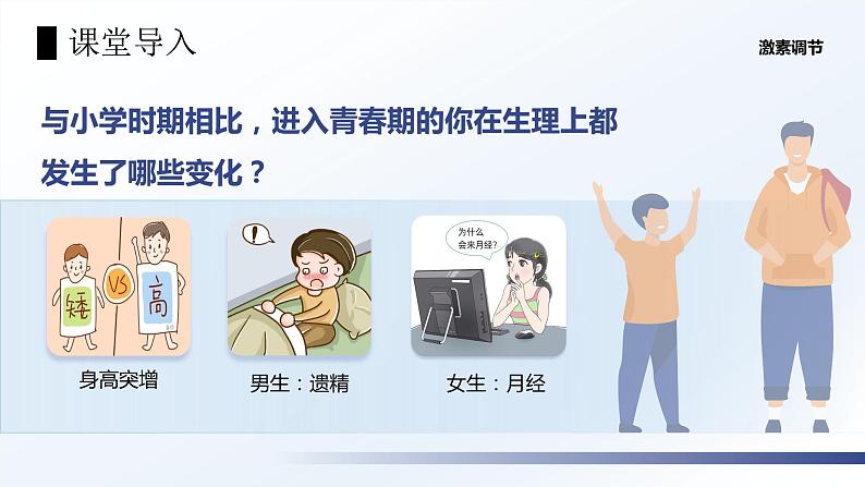 4.6.4《激素调节》课件+素材04