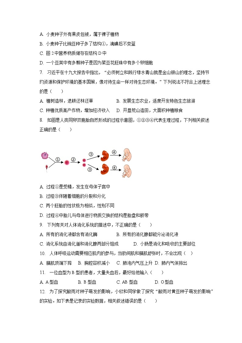 2023年湖南省株洲市醴陵市一模生物试卷（含解析）02
