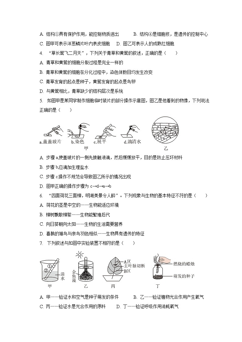 2023年山东省济南市历下区中考生物一模试卷（含解析）第2页