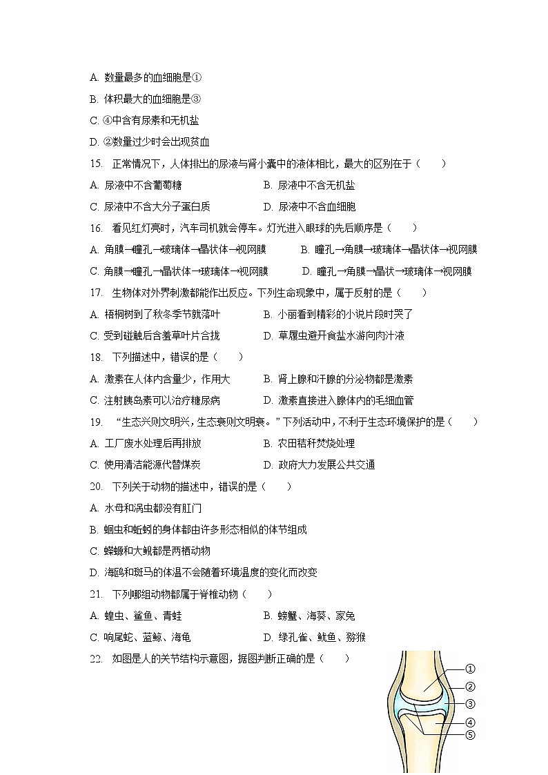 2023年云南省昆明市五华区中考生物一模试卷（含解析）03