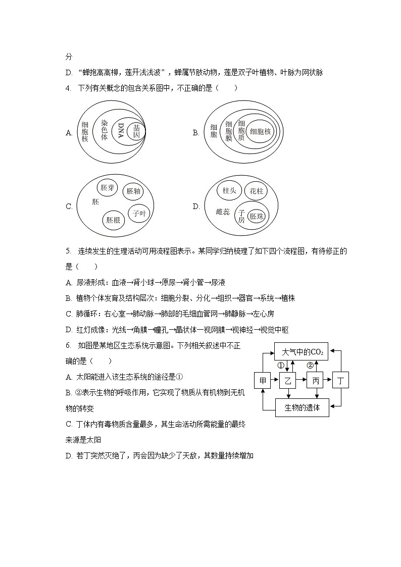 2022-2023学年湖北省荆门市沙洋县国道片区八年级（下）月考生物试卷（3月份）（含解析）第2页