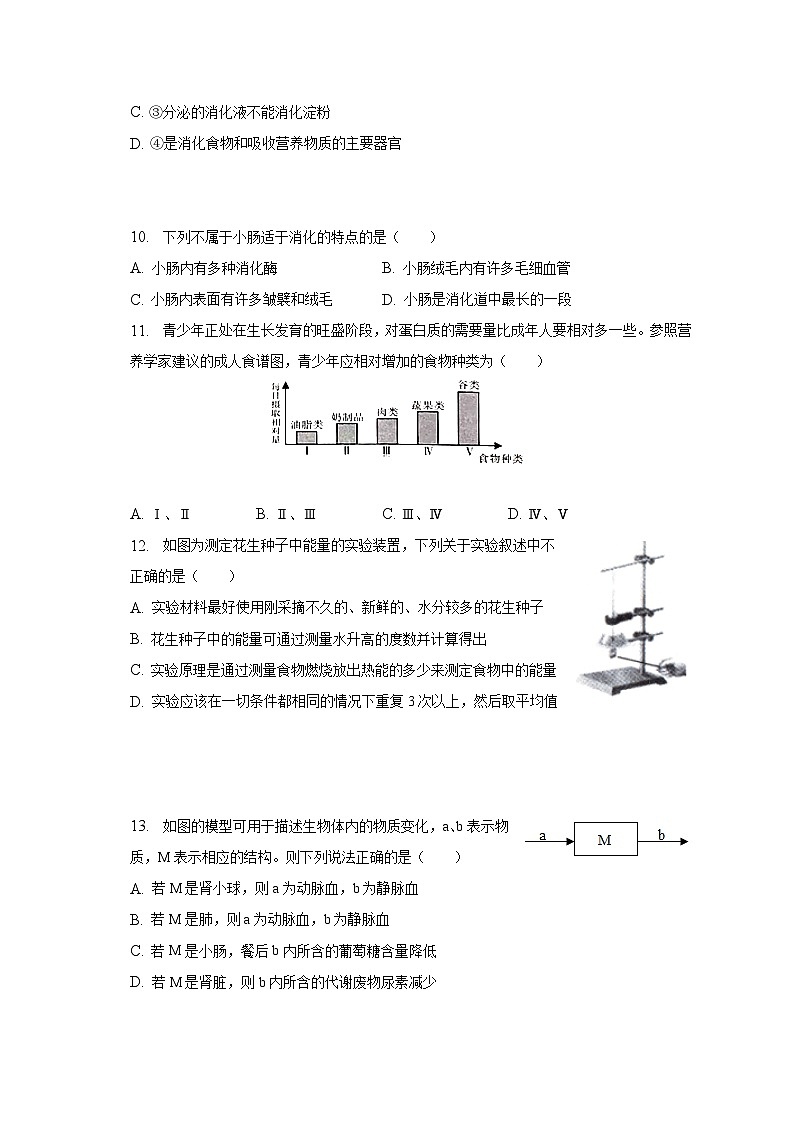 2022-2023学年山东省东营市广饶县四校联考七年级（下）月考生物试卷（3月份）（五四学制）（含解析）03