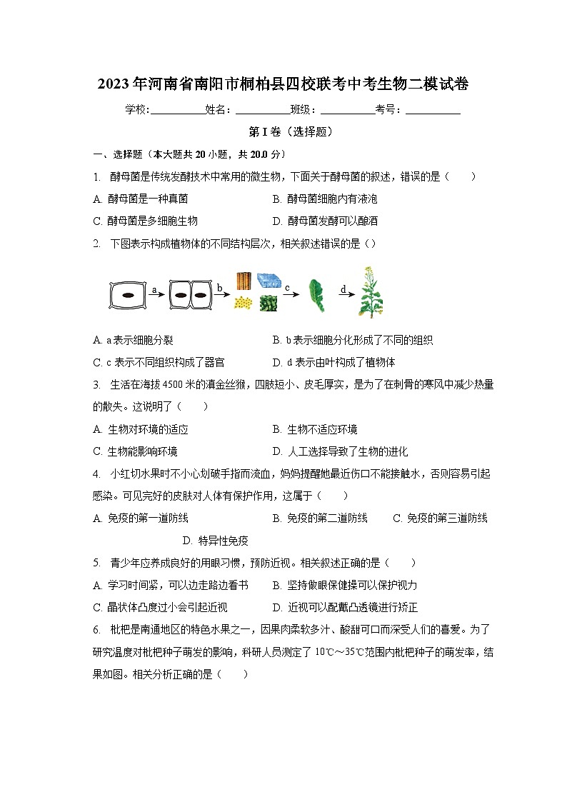 2023年河南省南阳市桐柏县四校联考中考生物二模试卷（含解析）第1页