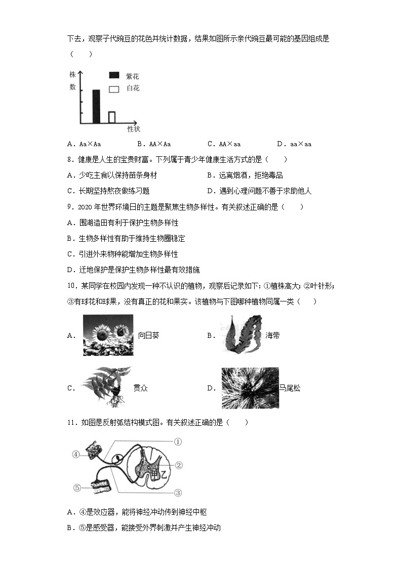江苏省连云港市2020年中考生物试题02