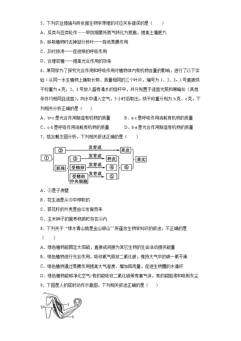 山东省滨州市2020年中考生物试题02