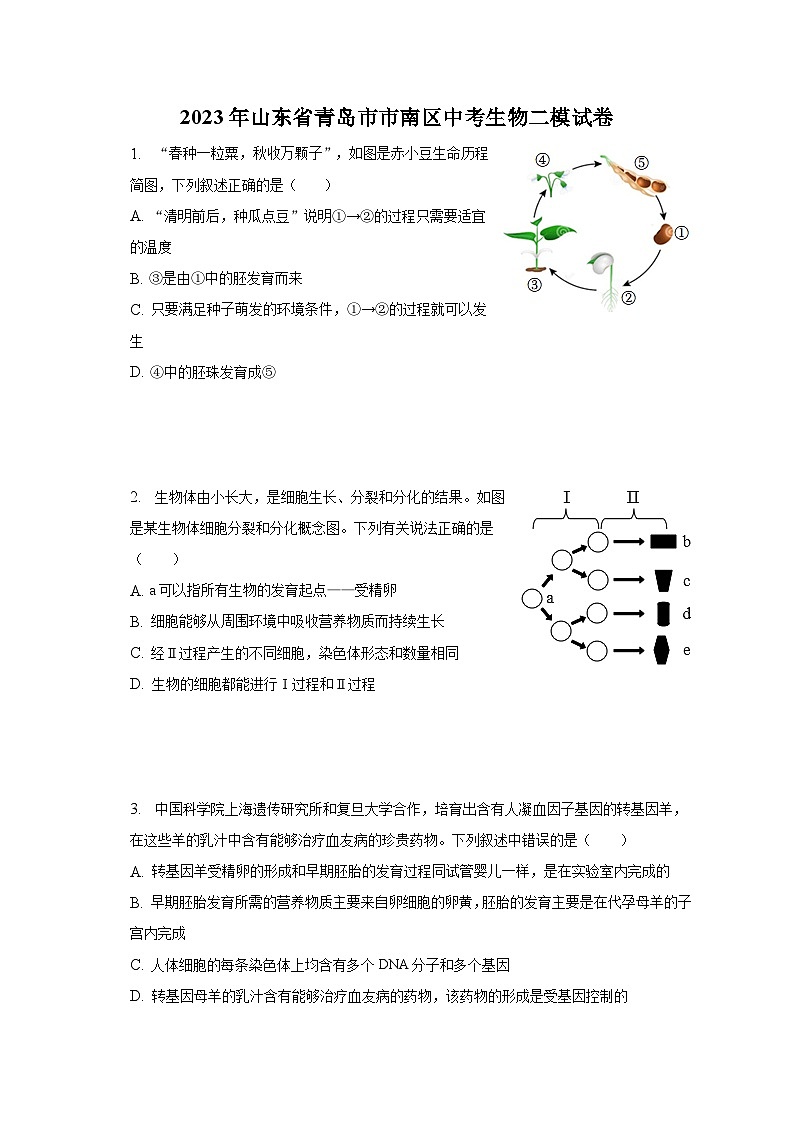 2023年山东省青岛市市南区中考生物二模试卷01
