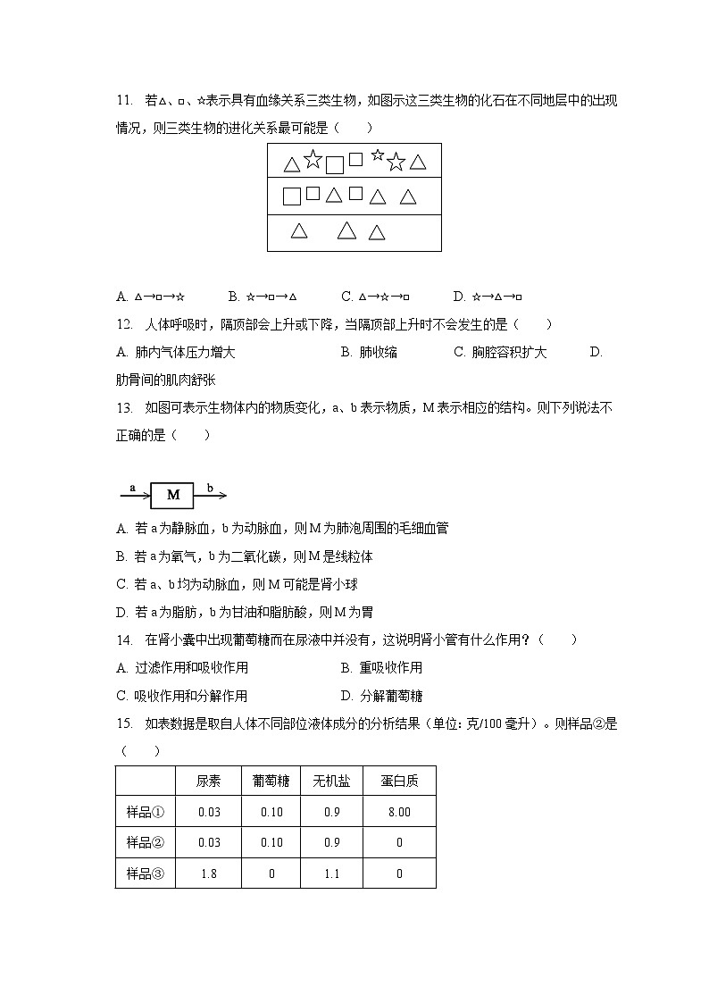 2023年吉林省松原市长岭县三校中考生物三模试卷（含解析）03