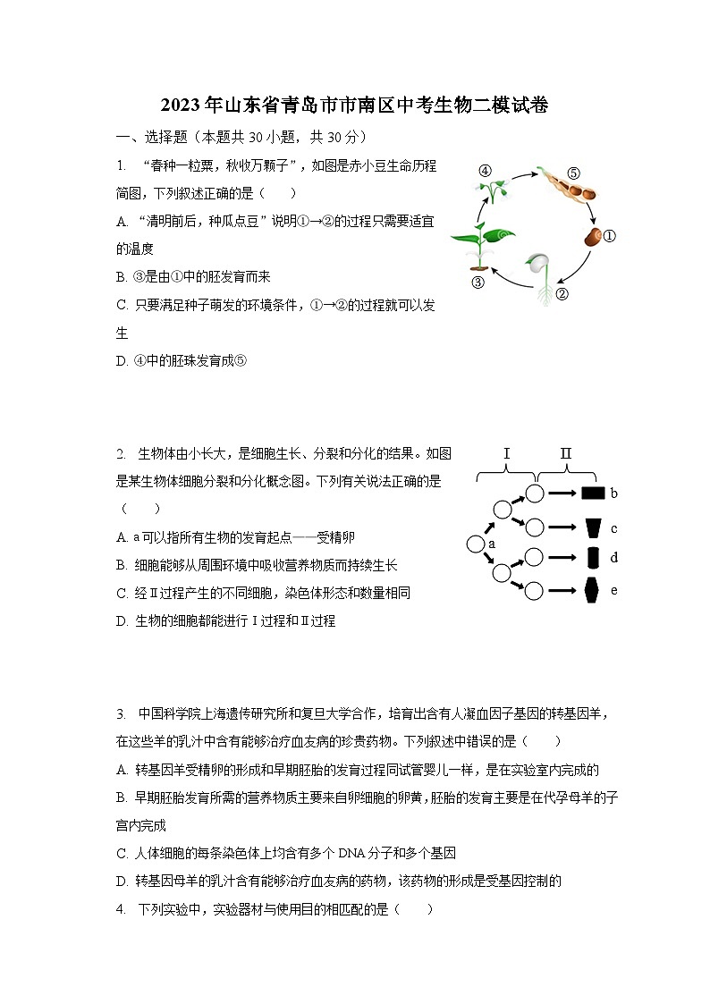 2023年山东省青岛市市南区中考生物二模试卷（含解析）第1页