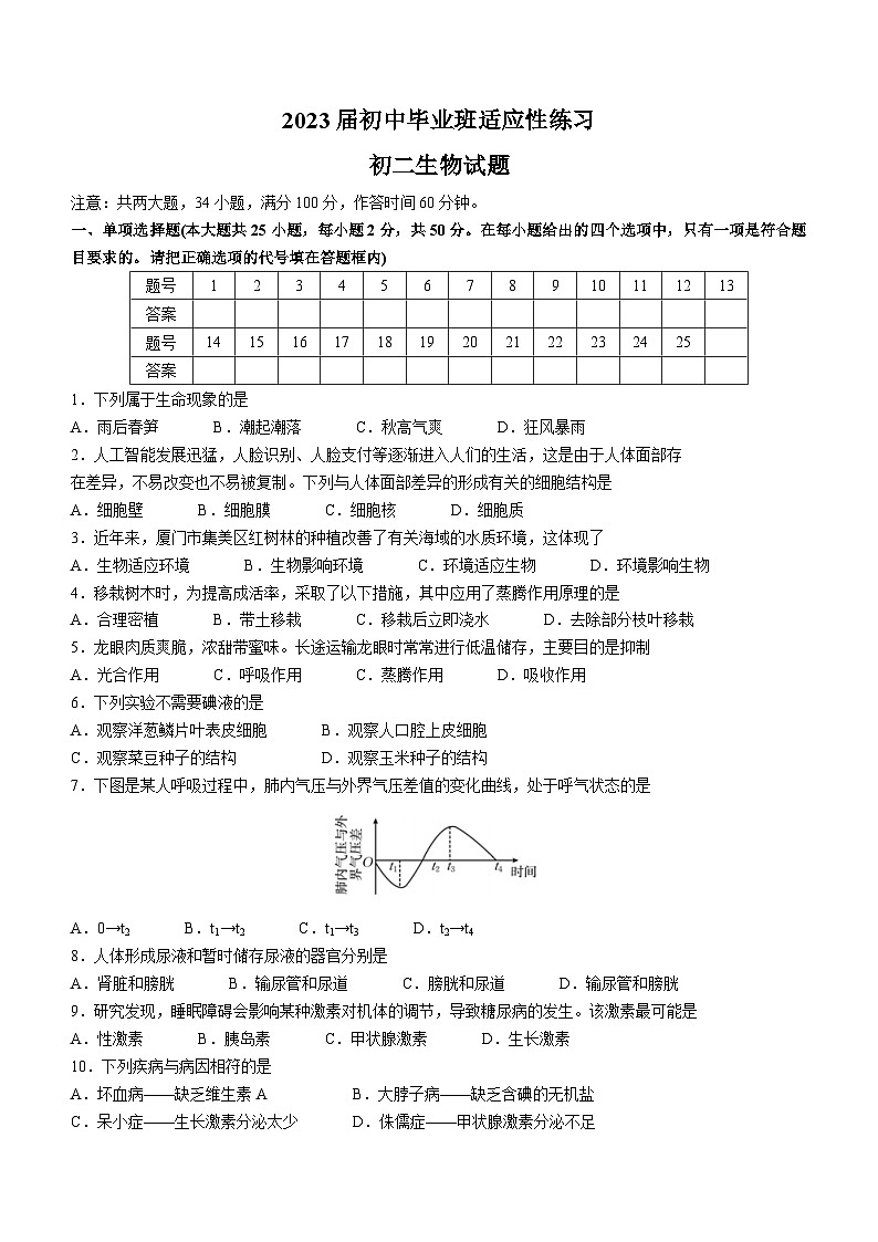 2023年福建省泉州市德化县中考二模生物试题(含答案)第1页