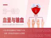 4.4.4《输血与血型》课件+素材