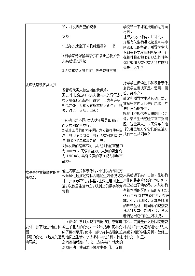 4.1.1 人的起源与发展-教案第2页