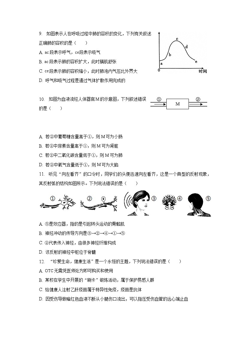 2023年山东省淄博市周村区中考生物一模试卷（含解析）03