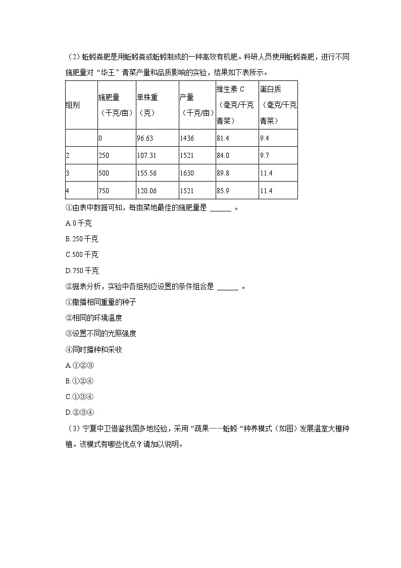 2023年上海市闵行区中考生物二模试卷（含解析）第2页