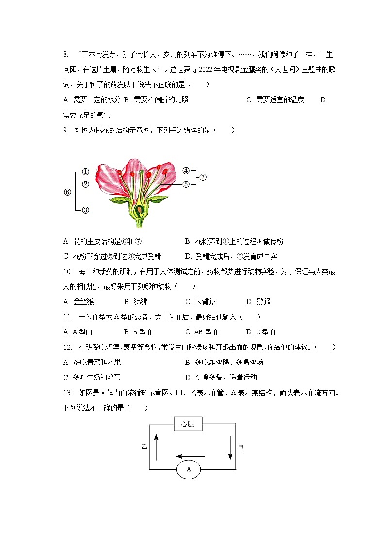 2023年河南省南阳市桐柏县四校联考中考生物一模试卷（含解析）第3页