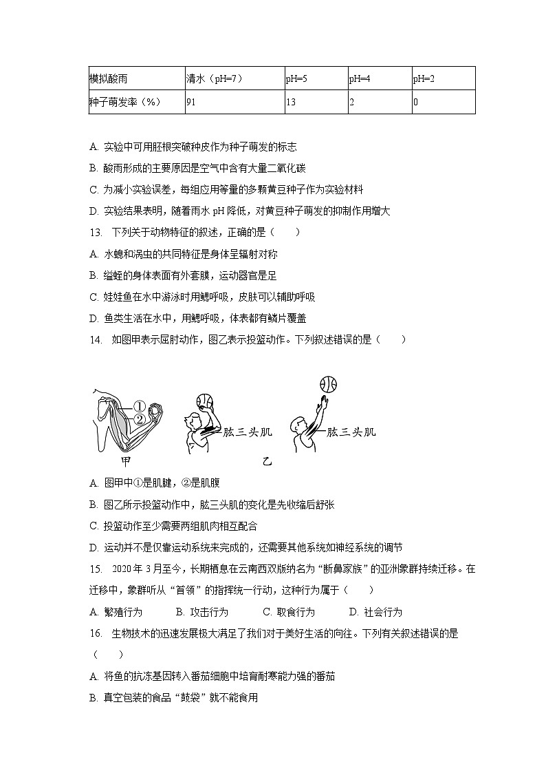 2023年湖南省株洲市醴陵市一模生物试卷(含答案)第3页