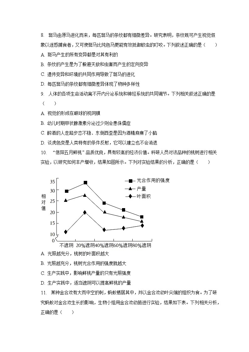 2023年江苏省南通市如皋市中考生物二模试卷（含解析）03