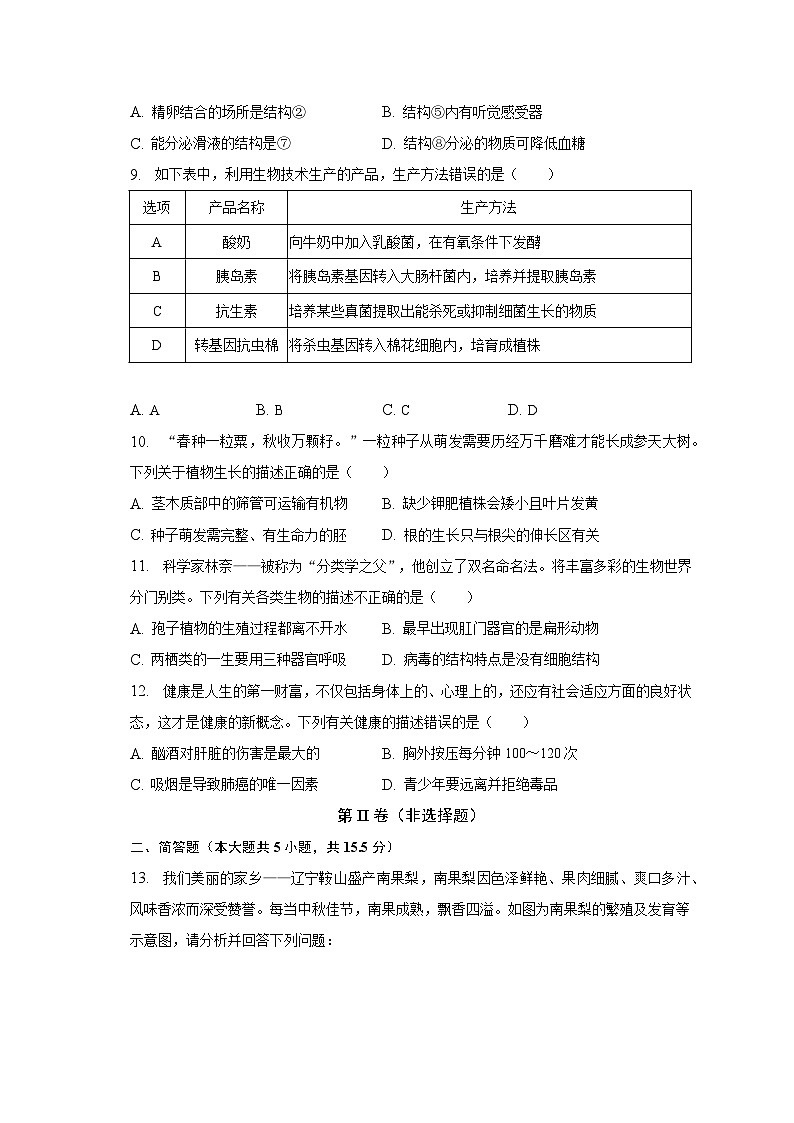 2023年辽宁省鞍山市铁东区中考生物一模试卷（含解析）03