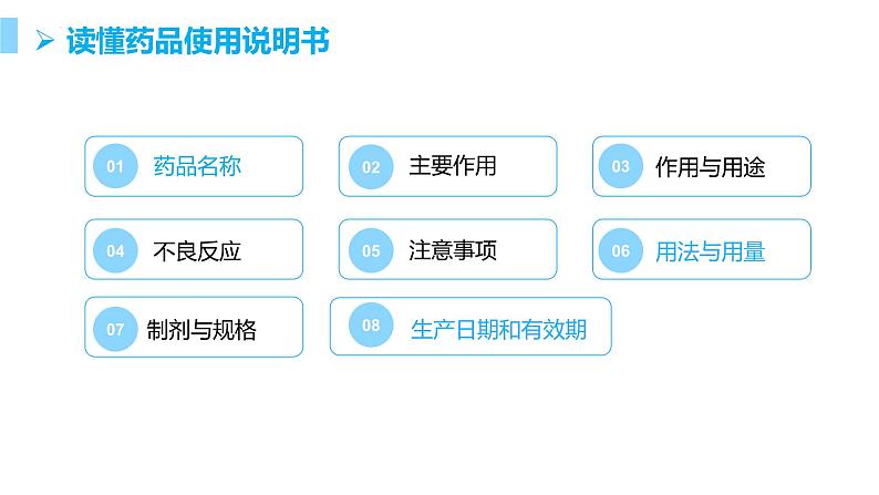 8.2用药和急救第8页