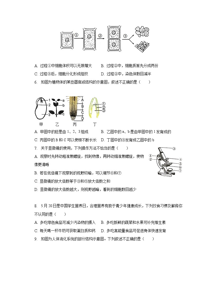 2023年河南省南阳市宛城区中考生物二模试卷（含解析）02
