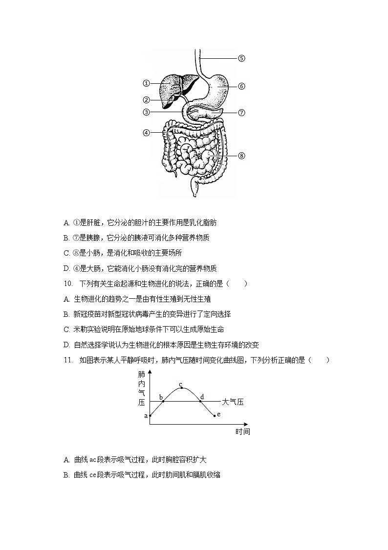 2023年河南省南阳市宛城区中考生物二模试卷（含解析）03