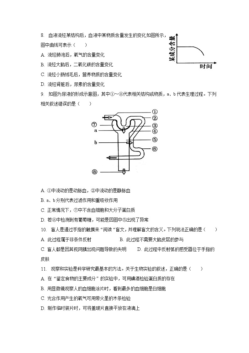2023年江苏省盐城市阜宁县中考生物二模试卷（含解析）03