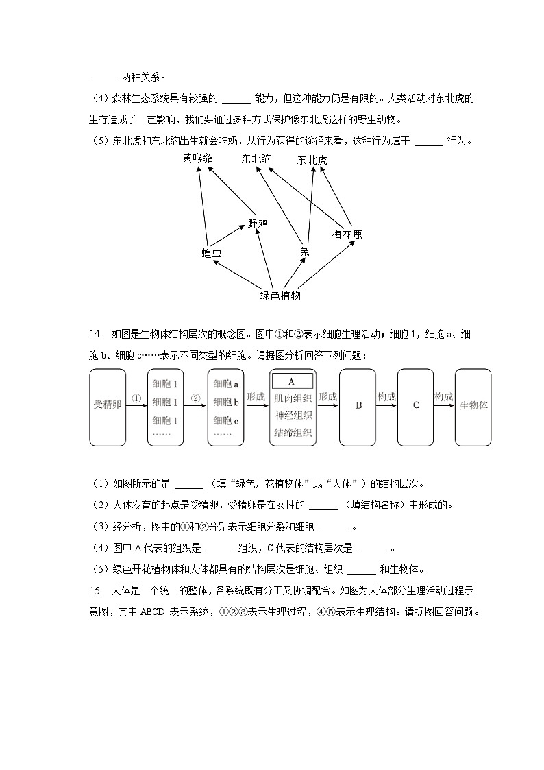 2023年辽宁省阜新市阜蒙县中考生物二模试卷（含解析）03