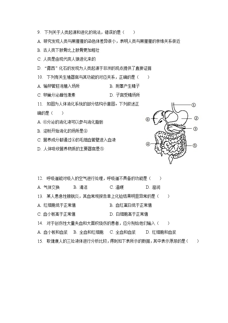 2023年云南省红河州中考生物一模试卷（含解析）03